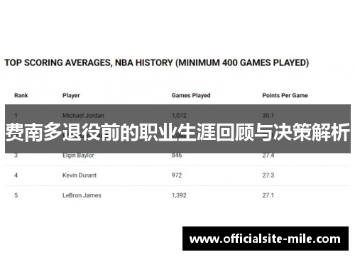 费南多退役前的职业生涯回顾与决策解析 费南多退役前的职业生涯回顾与决策解析