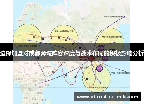 边锋加盟对成都蓉城阵容深度与战术布局的积极影响分析 边锋加盟对成都蓉城阵容深度与战术布局的积极影响分析