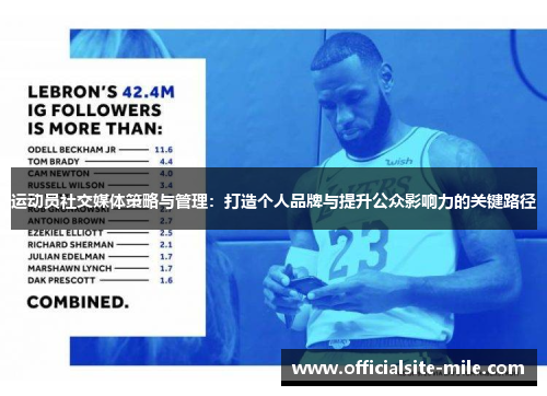 运动员社交媒体策略与管理:打造个人品牌与提升公众影响力的关键路径 运动员社交媒体策略与管理:打造个人品牌与提升公众影响力的关键路径