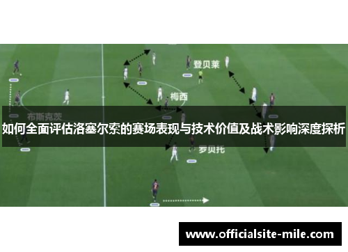 如何全面评估洛塞尔索的赛场表现与技术价值及战术影响深度探析 如何全面评估洛塞尔索的赛场表现与技术价值及战术影响深度探析