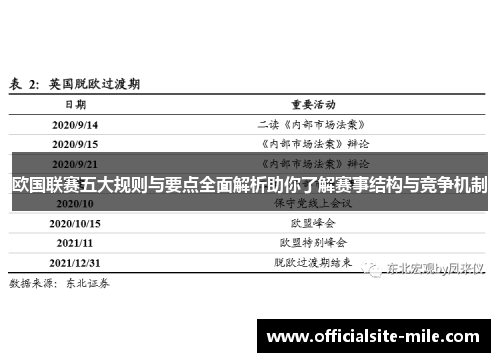 欧国联赛五大规则与要点全面解析助你了解赛事结构与竞争机制 欧国联赛五大规则与要点全面解析助你了解赛事结构与竞争机制