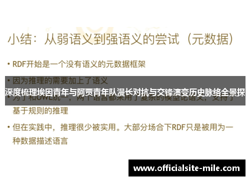 深度梳理埃因青年与阿贾青年队漫长对抗与交锋演变历史脉络全景探 深度梳理埃因青年与阿贾青年队漫长对抗与交锋演变历史脉络全景探