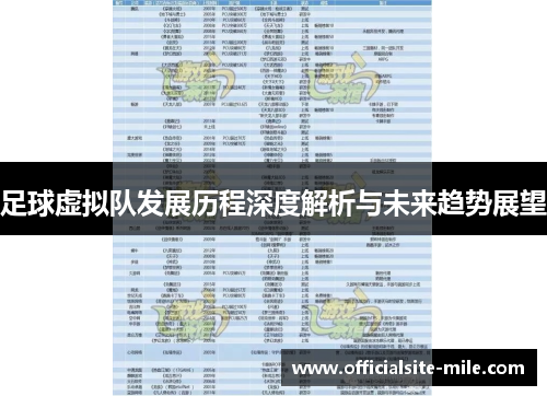 足球虚拟队发展历程深度解析与未来趋势展望